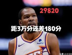 半岛体育官网 :杜兰特新星刷新纪录表现突出，利物浦前途光明！